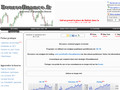 Boursofinance : Découvrez nos analyses du CAC 40 - Valeurs - Forex - Matières premières